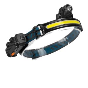 Lanterna pe cap acumulator 72-59 (1banda+led)