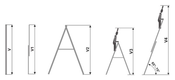 Scara din aluminiu  2 laturi  VHR TK 2x12 (2,9/5,33м)