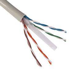 Cablu reteistic